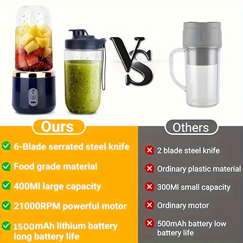 Portable Blender Set with Dual Cups, USB Rechargeable, Lemon Juicer, Multifunctional Fruit Mixer, Ice Crusher, Food-Grade ABS, 0.3-0.5L Capacity, with 1500mAh Lithium Battery, for Outdoor, Home, Camping, and Travel