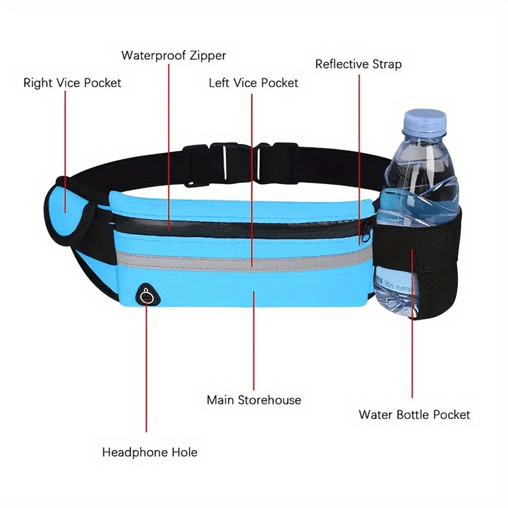 Compact, Reflective Sports Waist Pack with Waterproof Phone Pouch & Bottle Holder - Durable Polyester, Zip Closure for Running & Fitness