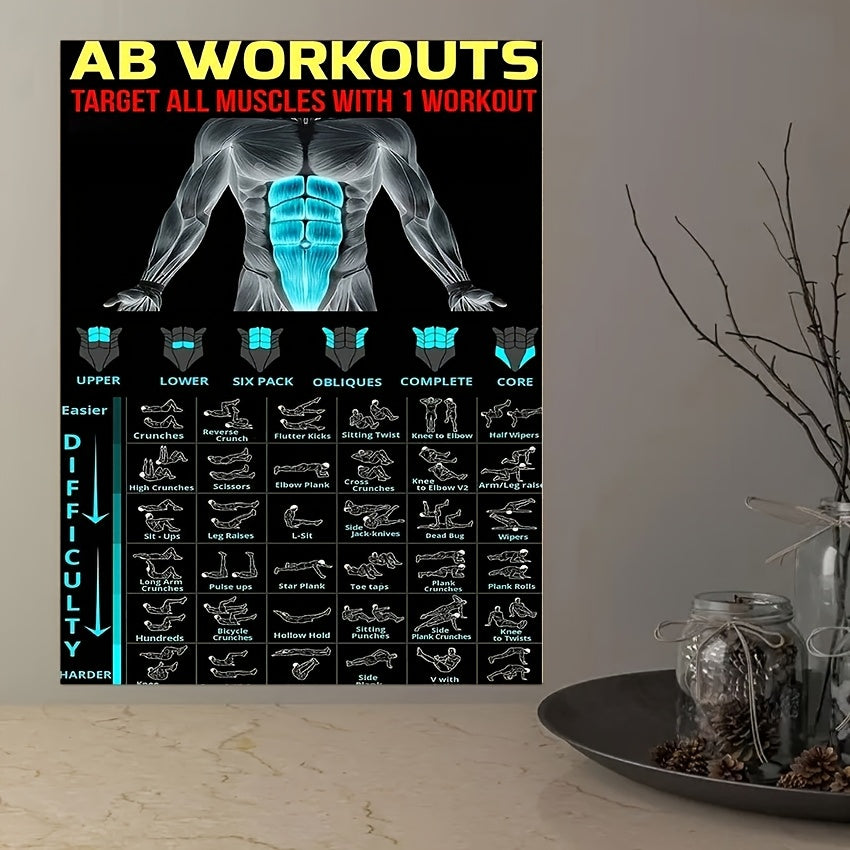 1pc Canvas Abdominal Workout Poster - Frameless Hanging Exercise Chart for Home Gym, Fitness Room, Living Room - Motivational Training Guide for Muscle Toning & Core Strength