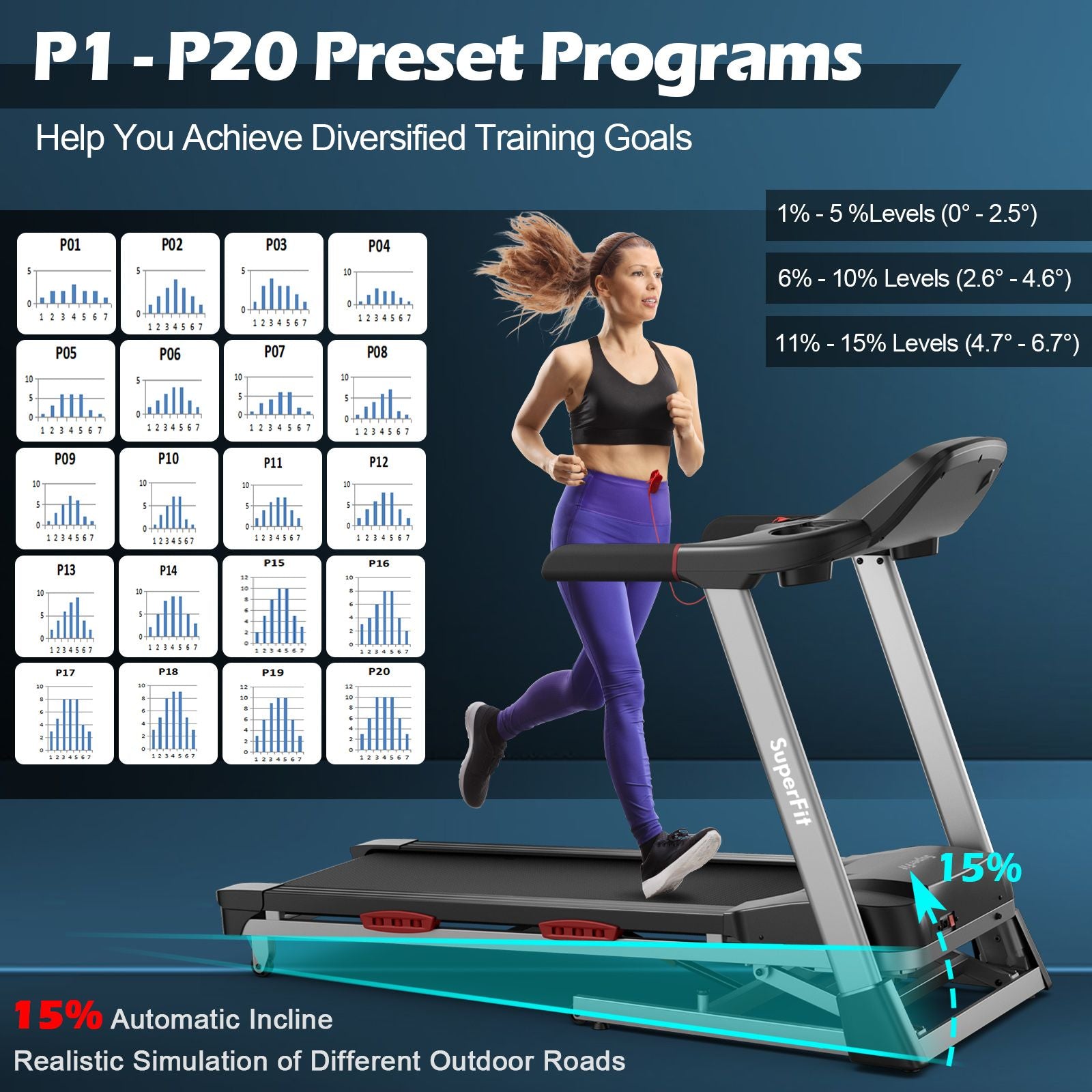 4.75HP Folding Treadmill with 20 Preset Programs and Bluetooth Speakers