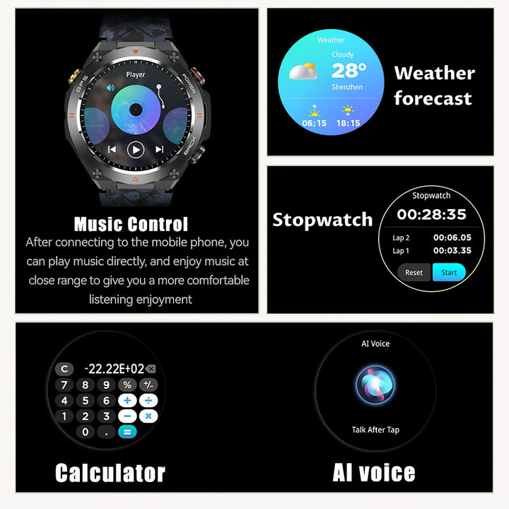 1pc SENBONO Smart Watch with GPS, Compass, 3.89cm Display, 650mAh Battery, Waterproof IPX8, Sports Tracker, 100+ Exercise Modes, Call Function, USB Charging, Compatible with Android & iPhone