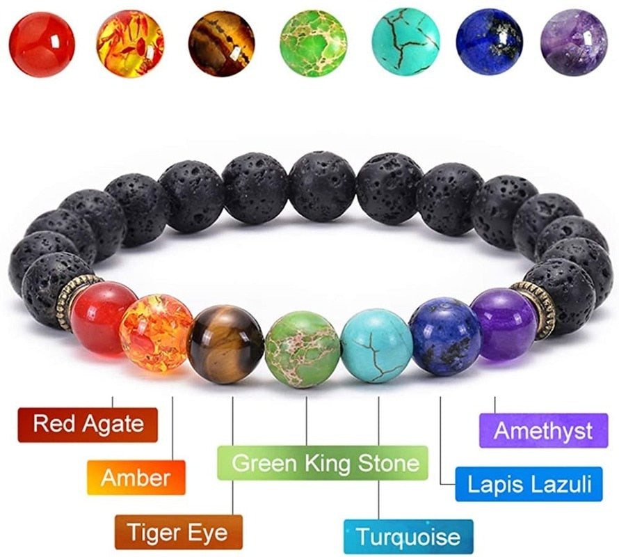 Classic 7 Chakra Beads Bracelet Natural Stone Black Rope Braided Yoga