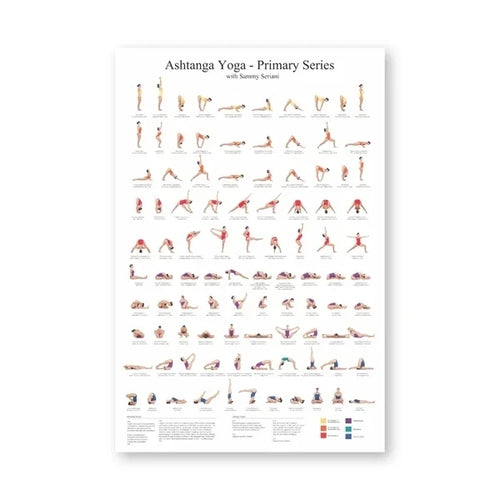 Ashtanga Primary Series Yoga Posters Canvas Painting Prints Wall Art