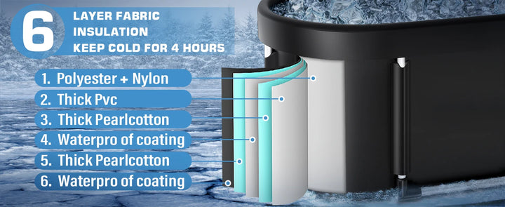 Ice Bath Tub for Athletes Large Collapsible Hot Tub Portable Cold Plunge for Outdoor Garden Yard Gym,Upgraded All-Aluminum Frame