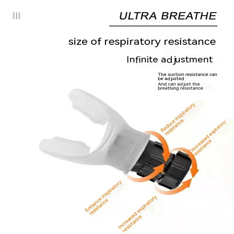 Lung Capacity Abdominal Breathing Trainer Breathing Exercise For Lungs