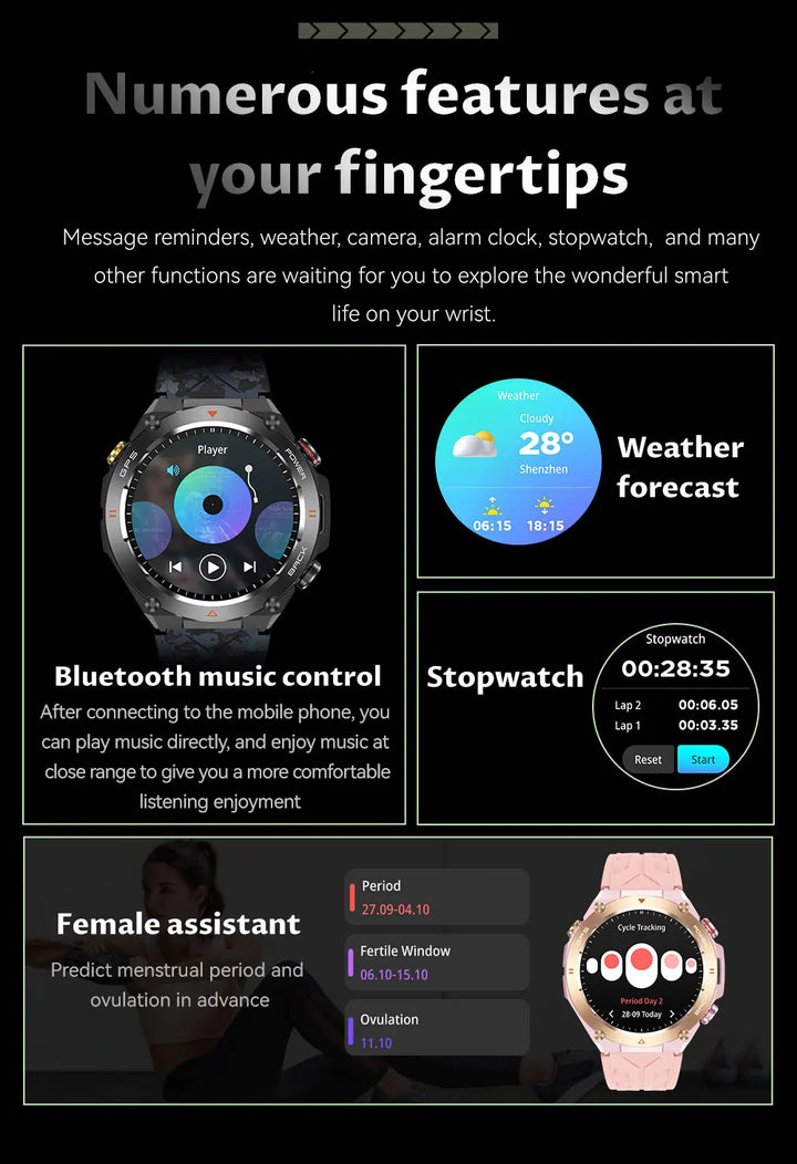 2024 New GPS Smart Watch 1.45" Ultra HD Display Built-in GPS & Compass Make/Receive Phone Calls Smart Bracelet 650mAh Battery