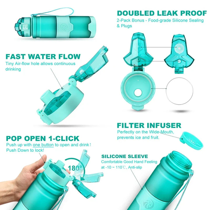 ZORRI Sports Water Bottle Protein Shaker Bpa Free Eco-Friendly