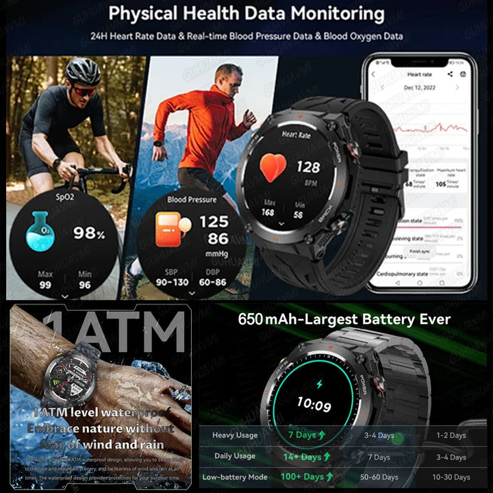 2024 New GPS Smart Watch 1.45" Ultra HD Display Built-in GPS & Compass Make/Receive Phone Calls Smart Bracelet 650mAh Battery