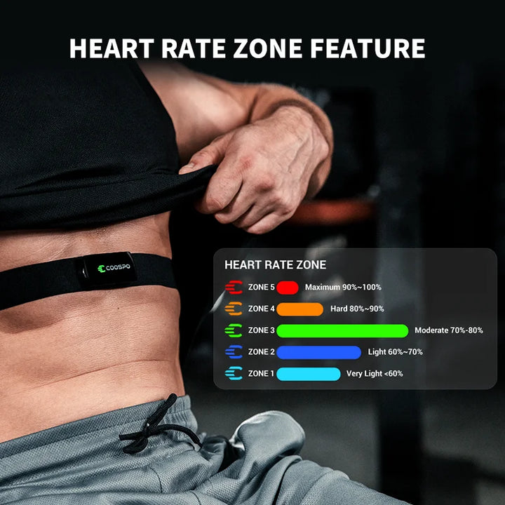 COOSPO H9Z Rechargeable Heart Rate Monitor Chest Strap Bluetooth5.0 ANT+ HR Sensor HRM IP67Waterproof Use for Garmin wahoo Zwift