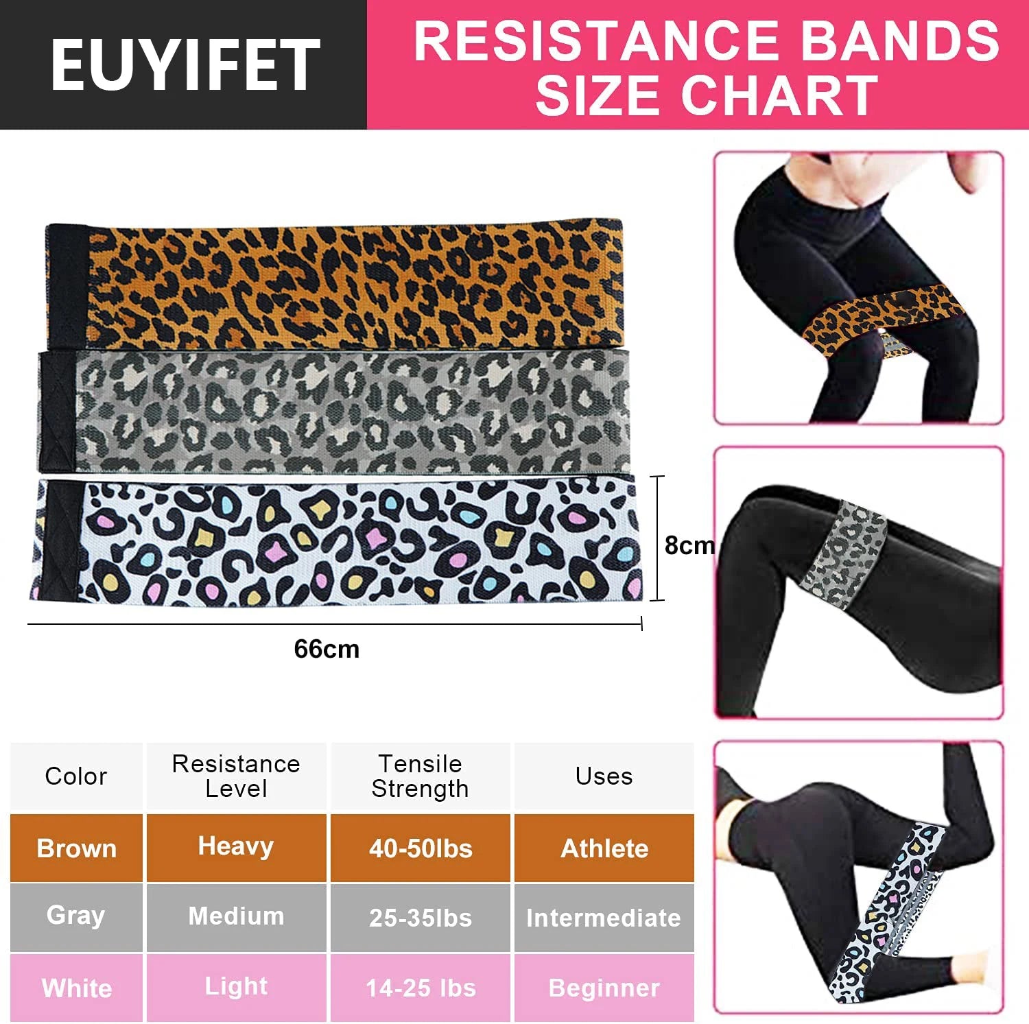 Exercise Resistance Bands for Legs Butt Fabric Non-Slip Squat Booty