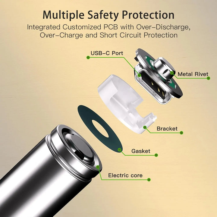 Bestely 1.5V 13600mAh USB AA Lithium ion Rechargeable Battery, Fast Charging Li-ion Akku  , 2000 Cycle with USB- C Port Cables
