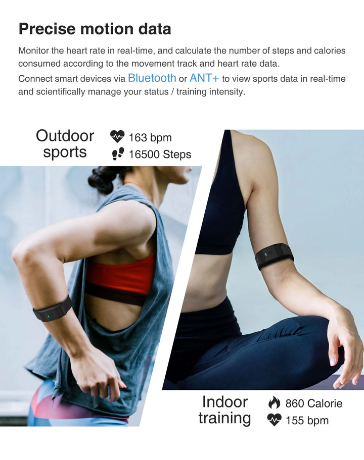 Trileek Waterproof Heart Rate Armband Bluetooth 5.0 &ANT IP67 Gym Workout Tracker for Polar Wahoo.