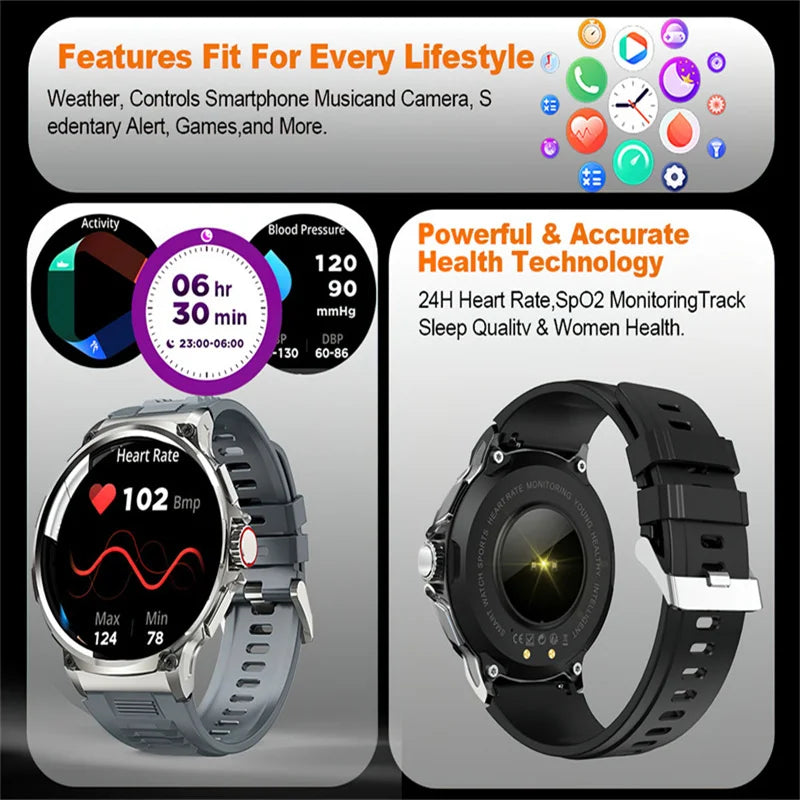 New 1.85-inch ultra HD smartwatch, GPS track, HD Bluetooth call; 710