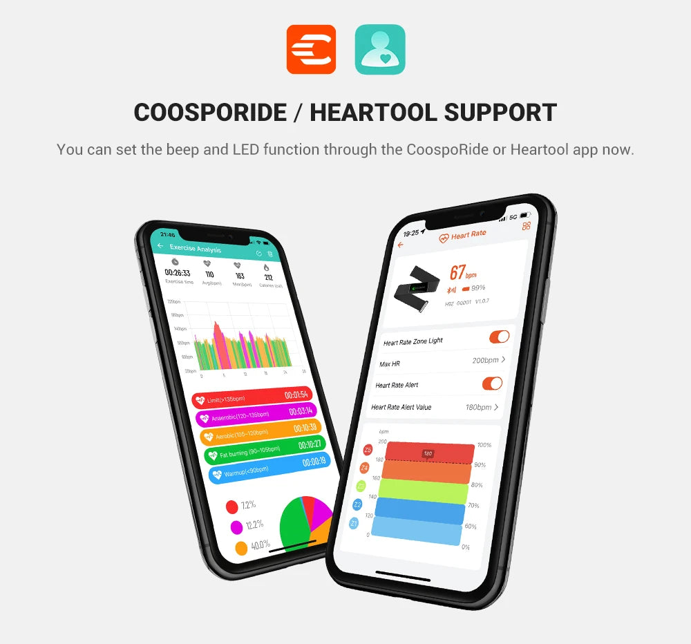 COOSPO H9Z Rechargeable Heart Rate Monitor Chest Strap Bluetooth5.0 ANT+ HR Sensor HRM IP67Waterproof Use for Garmin wahoo Zwift