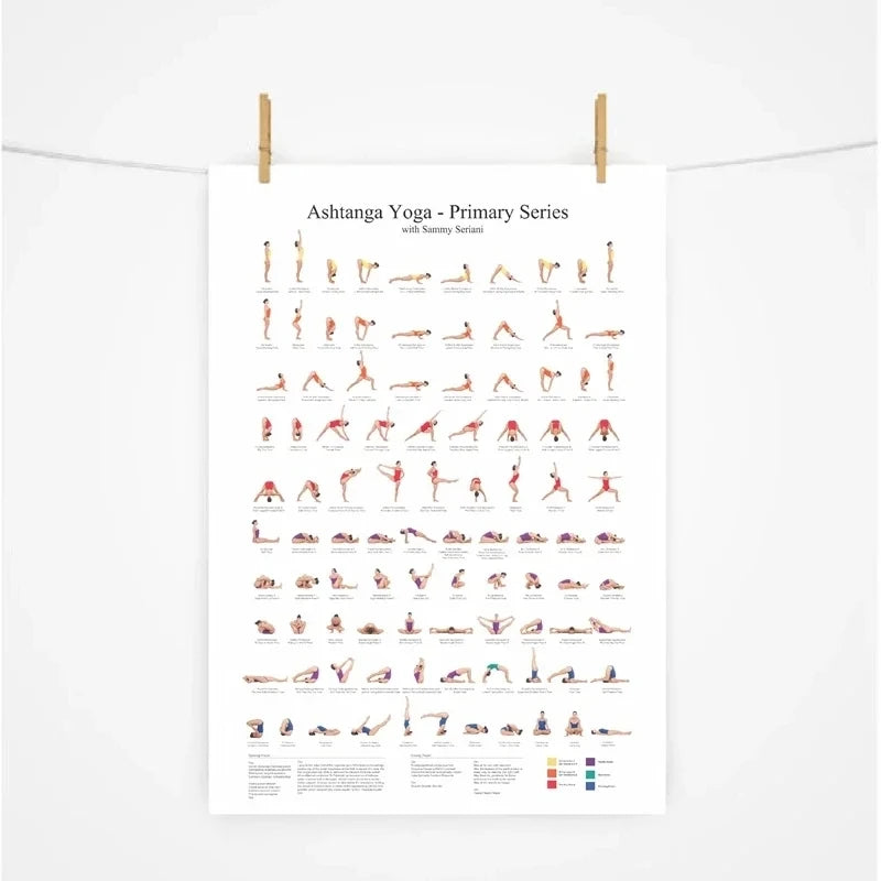 Ashtanga Primary Series Yoga Posters Canvas Painting Prints Wall Art