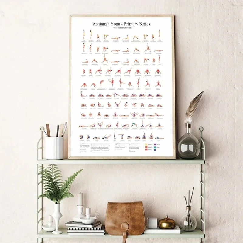 Ashtanga Primary Series Yoga Posters Canvas Painting Prints Wall Art