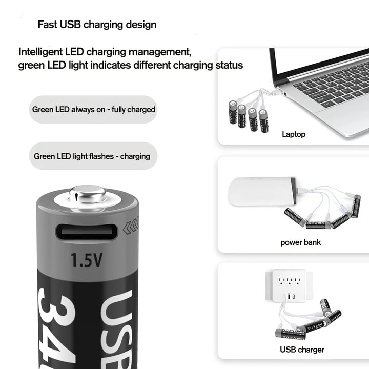 MATOV Li-ion AAA and AA Rechargeable Batteries USB Lithium-ion 3400mWh 1.5V AA Rechargeable Batteries+1100mWh 1.5V AAA Battery