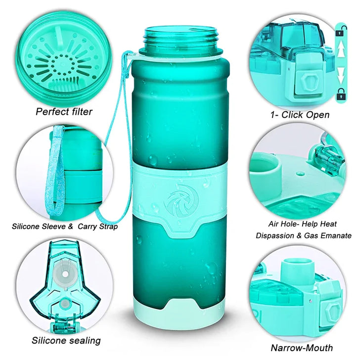 ZORRI Sports Water Bottle Protein Shaker Bpa Free Eco-Friendly