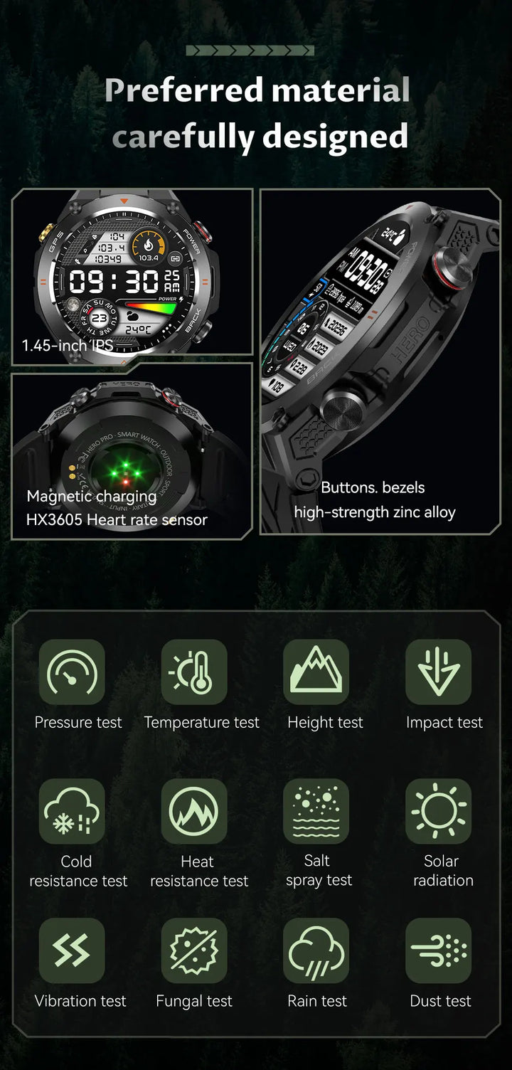 2024 New GPS Smart Watch 1.45" Ultra HD Display Built-in GPS & Compass Make/Receive Phone Calls Smart Bracelet 650mAh Battery