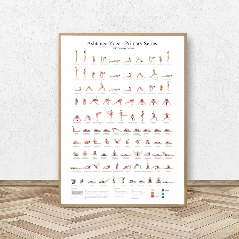 Ashtanga Primary Series Yoga Posters Canvas Painting Prints Wall Art