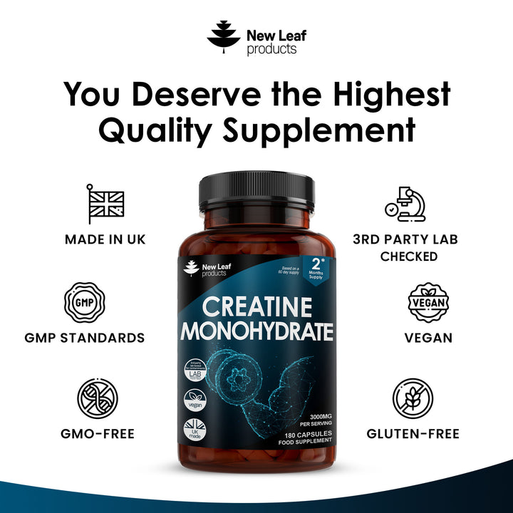 Creatine Monohydrate Capsules 3000mg - 180 Creatine Capsules - Gym Supplement