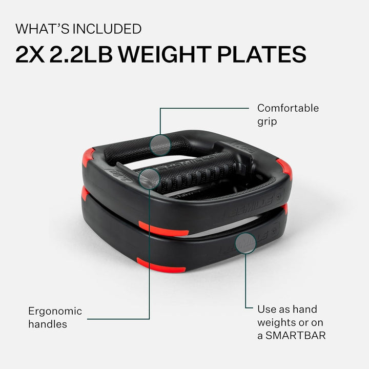 Dual Purpose Ergonomic Exercise Weight Plates for Total Body Workouts