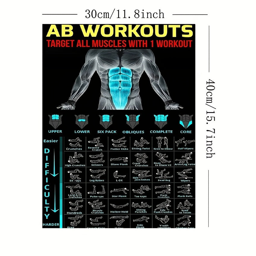 1pc Canvas Abdominal Workout Poster - Frameless Hanging Exercise Chart for Home Gym, Fitness Room, Living Room - Motivational Training Guide for Muscle Toning & Core Strength