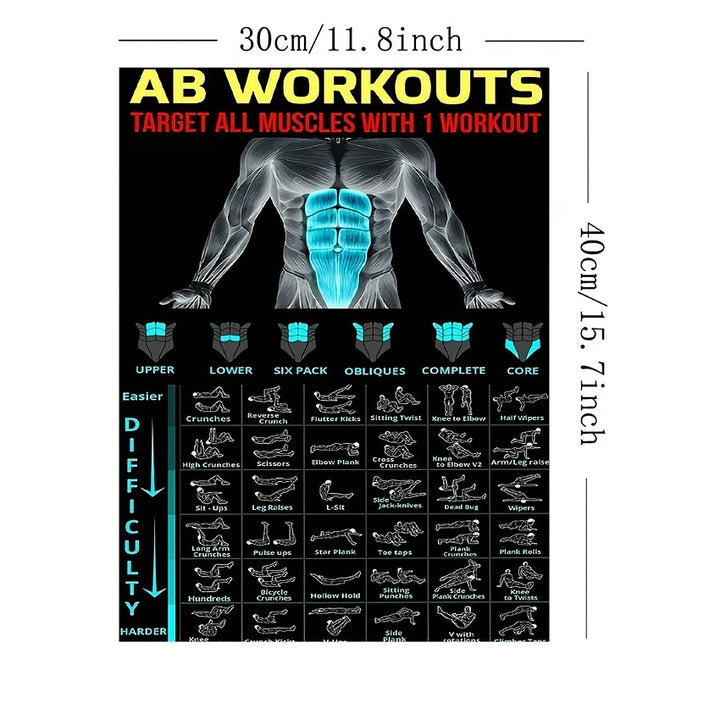 1pc Canvas Abdominal Workout Poster - Frameless Hanging Exercise Chart for Home Gym, Fitness Room, Living Room - Motivational Training Guide for Muscle Toning & Core Strength