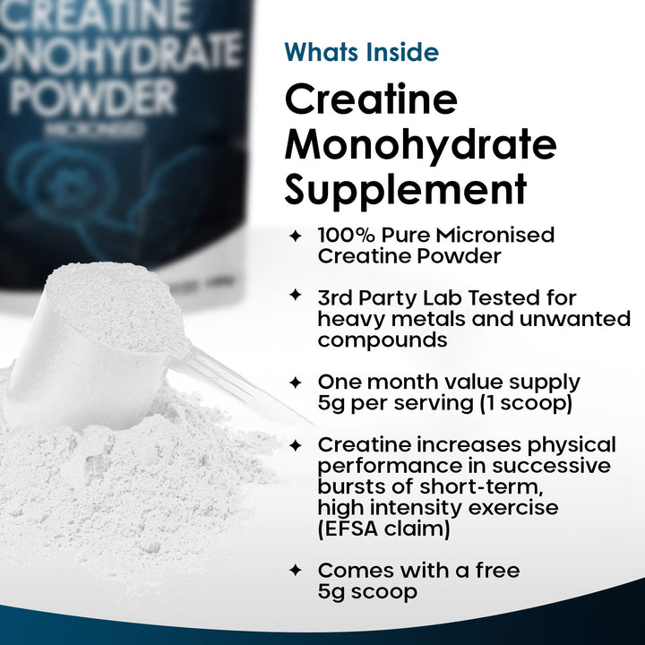 Creatine Monohydrate Powder 150g of Micronized Creatine for easy mixing