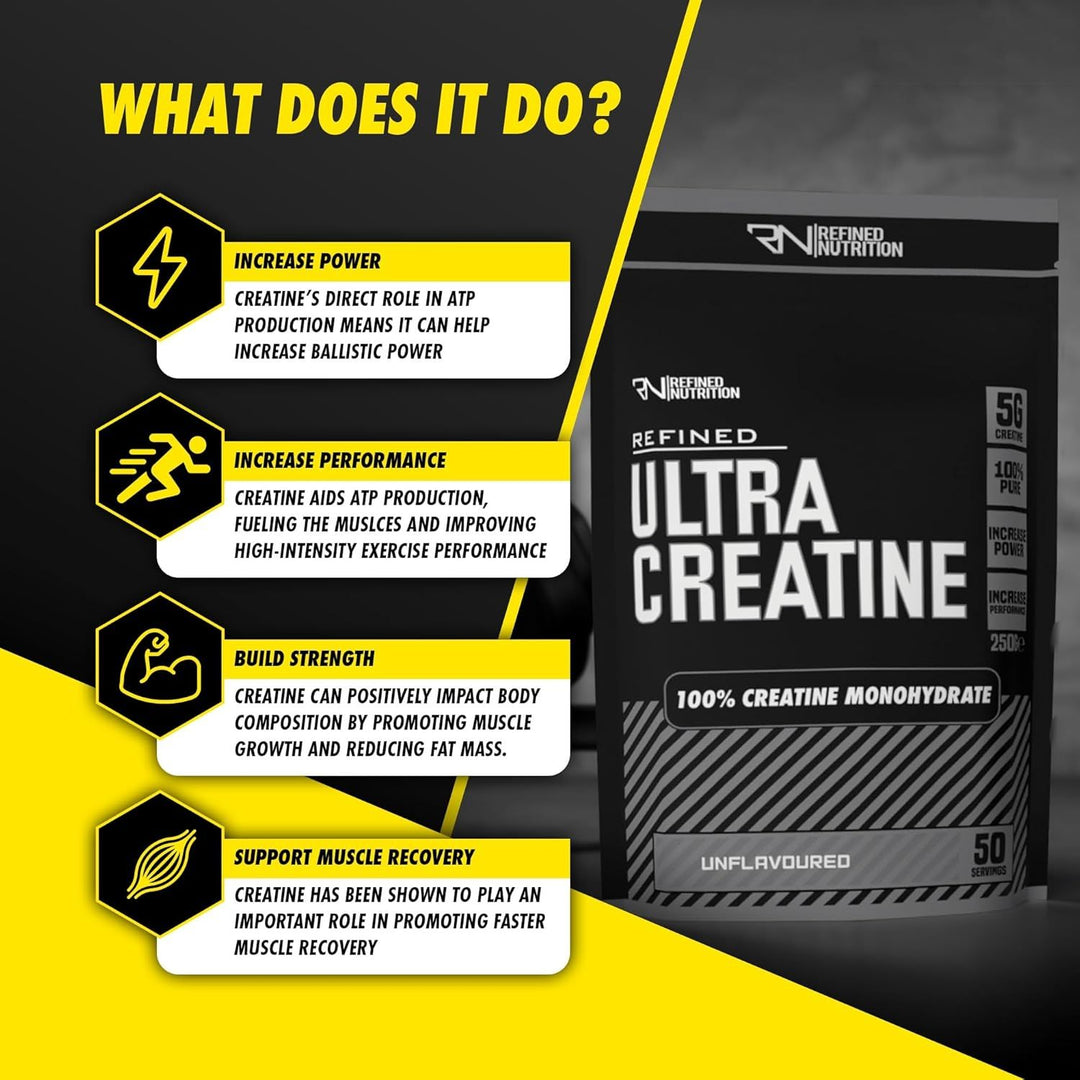 Refined Nutrition Ultra Creatine 250g - Unflavoured