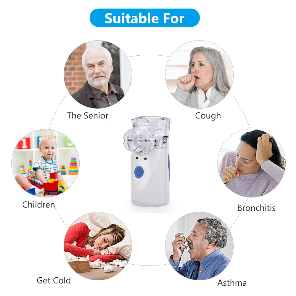 Portable Silent Ultrasonic Nebulizer Inhaler Machine Medical Equipment Kids Atomizer Runny Nose Adult Humidifier Health Care