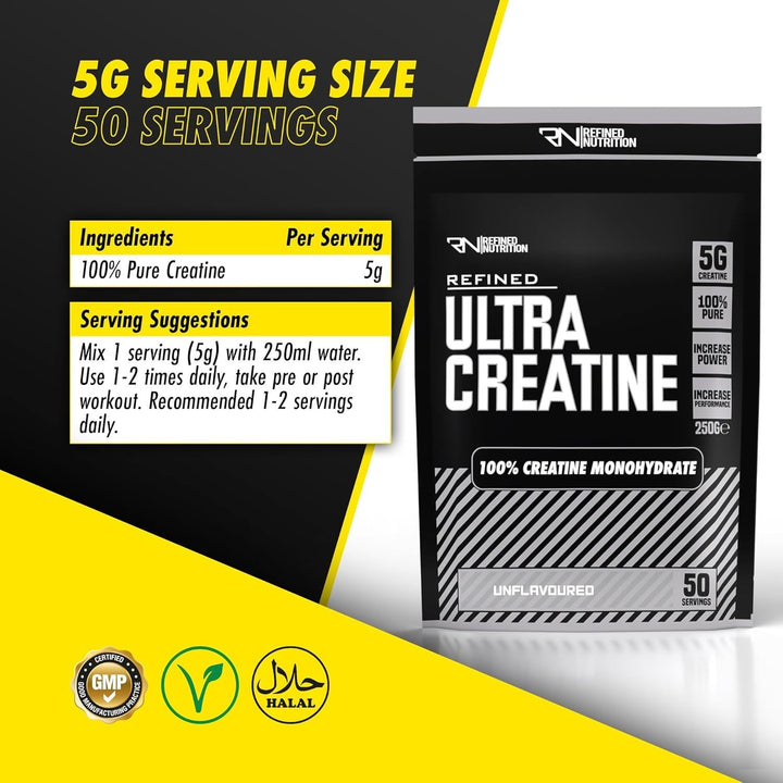 Refined Nutrition Ultra Creatine 250g - Unflavoured