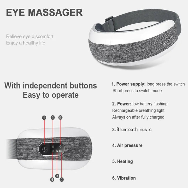 Smart Eye Massage Electric Massager with Air Compression & Heating